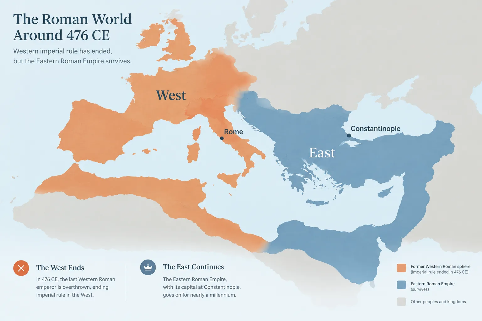 A map contrasts the former western imperial sphere with the continuing Eastern Roman Empire centered on Constantinople.