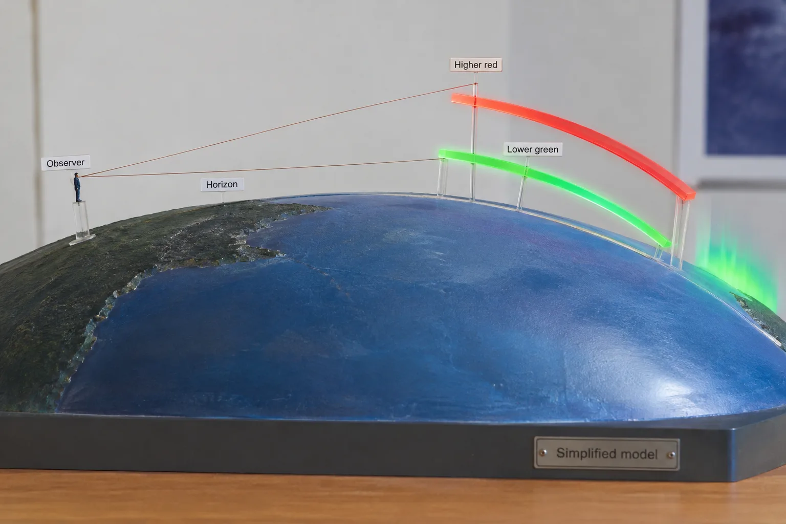 A curved Earth model shows lower green aurora hidden below a southern observer’s horizon while higher red emission remains visible.